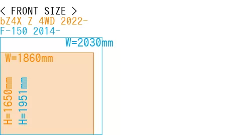 #bZ4X Z 4WD 2022- + F-150 2014-